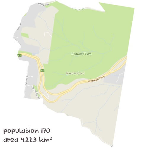 Biology Tutoring Near Me